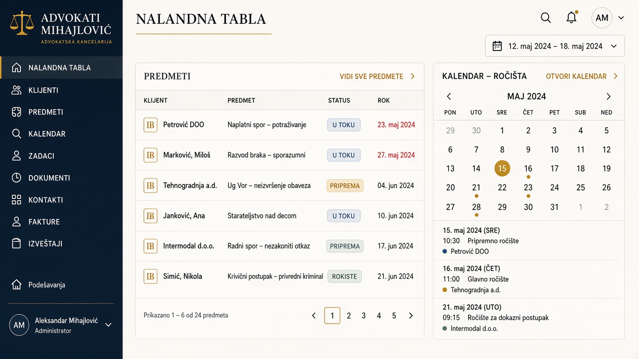 CRM za advokate: klijenti, predmeti, statusi i rokovi